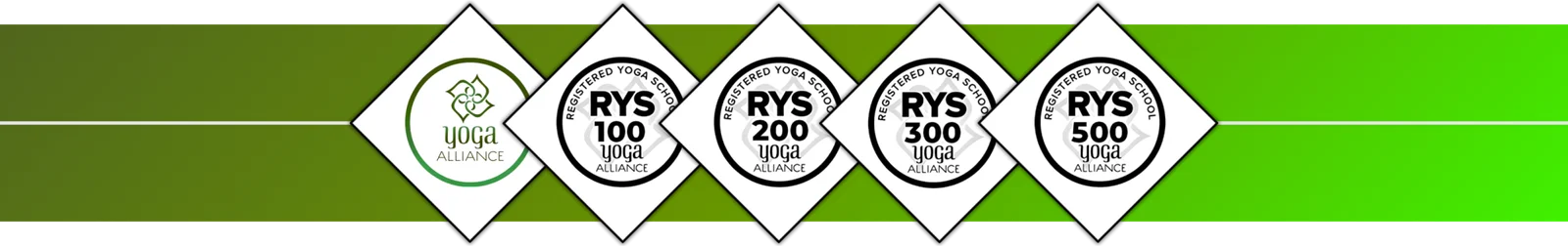 yoga alliance 2048x323